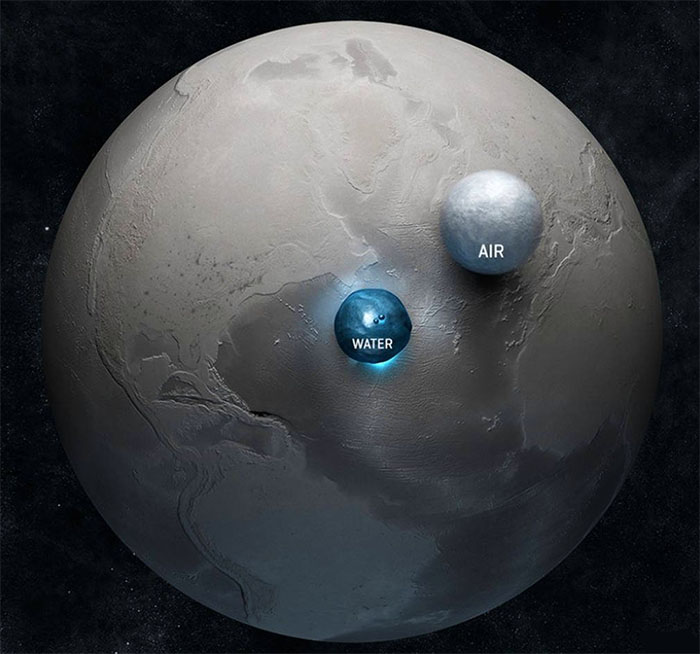 Чи може колись закінчитися вода на Землі