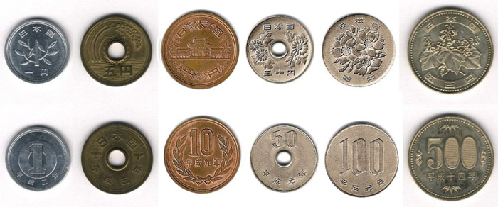 Японські монети ієни - discover.in.ua