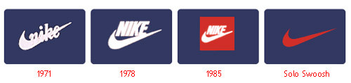Логотипи Nike