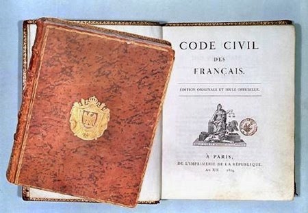 Цивільний кодекс («Кодекс Наполеона»)