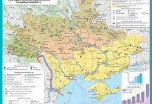 Особливості економічного розвитку Наддніпрянської України в першій половині XIX ст.
