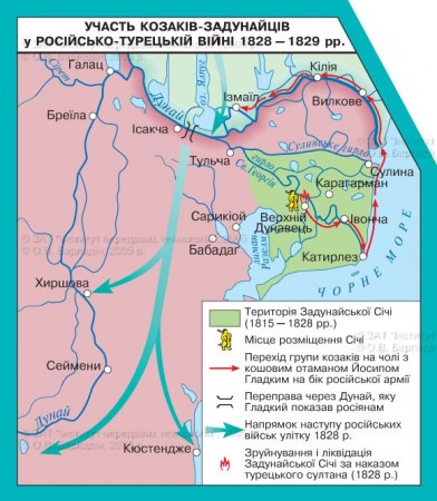 Участь козаків-задунайців у російсько-турецькій війні 1828-1829 рр