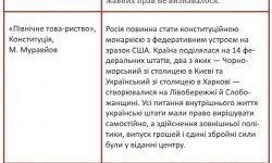 Україна в програмних документах декабристів
