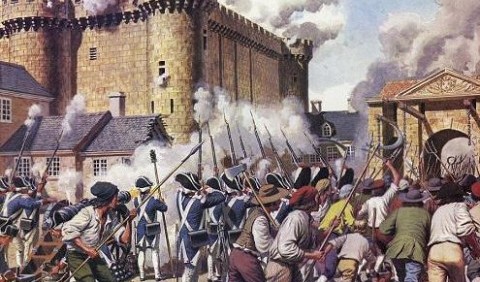 Підсумки та історичне значення Великої французької революції кінця XVIII ст.