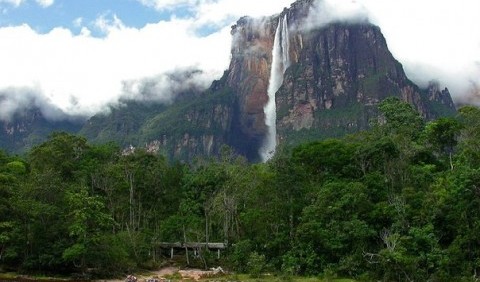 Найвищі водоспади світу