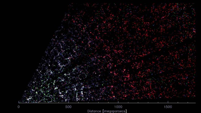 Астрономи створили карту Всесвіту з 200 тисячами галактик – 2