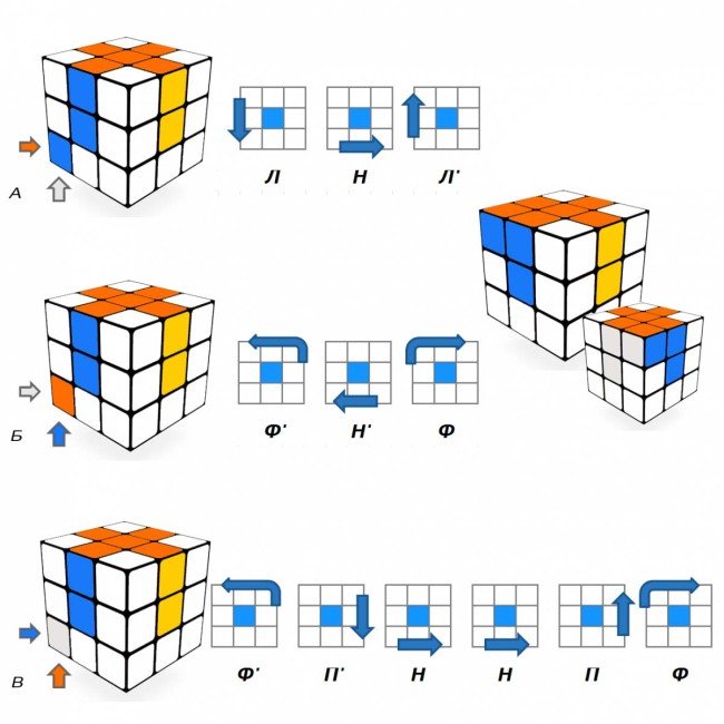 Як зібрати кубик Рубіка – 5