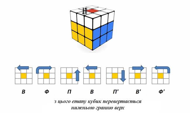Як зібрати кубик Рубіка – 8