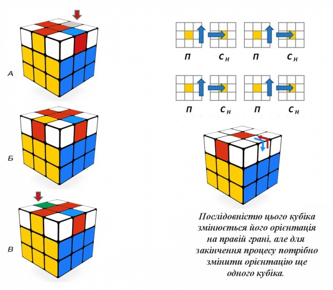 Як зібрати кубик Рубіка – 10