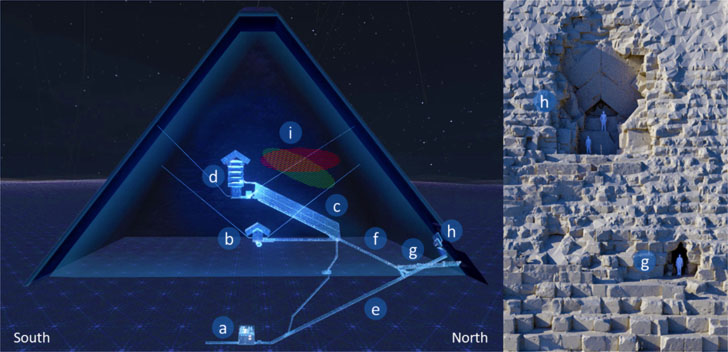 У піраміді Хеопса знайшли 9-метровий коридор невідомого призначення