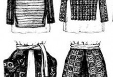 Український традиційний поясний одяг