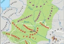 Державні об’єднання східних слов’ян