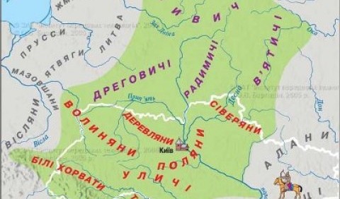 Державні об’єднання східних слов’ян