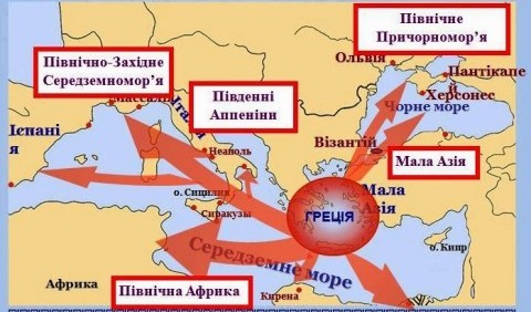 Велика грецька колонізація