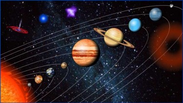 Планети сонячної системи