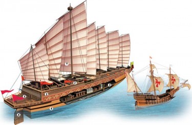 Порівняльні розміри корабля Чжен Хе та каравели Колумба