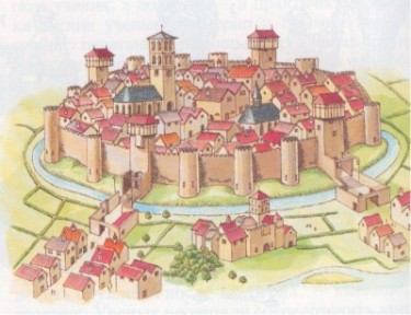 Середньовічне місто